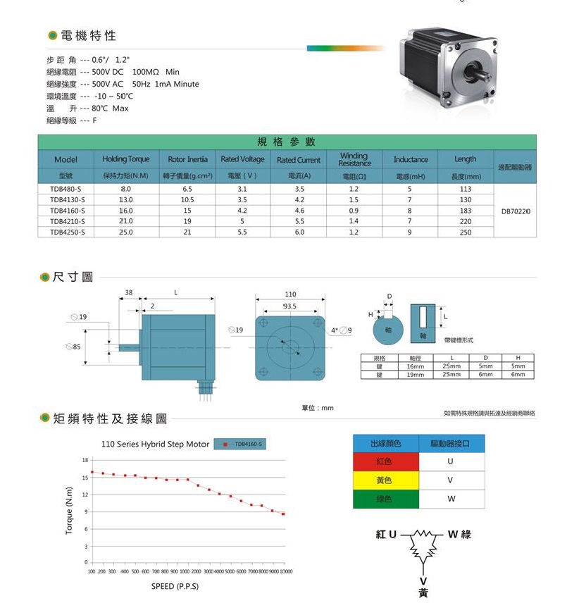 步進電機110系列3相 步進電機110系列3相